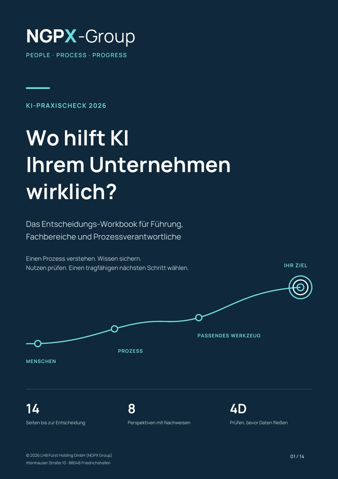 Cover des überarbeiteten NGPX KI-Praxischecks 2026: Wo hilft KI Ihrem Unternehmen wirklich?